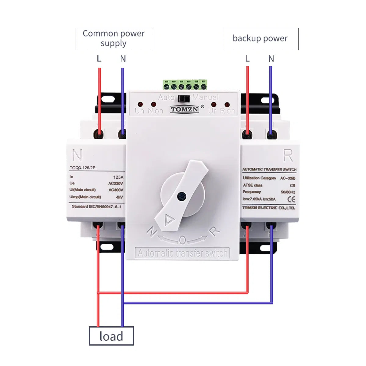 TOMZN Two Pole Automatic Transfer Switch ATS