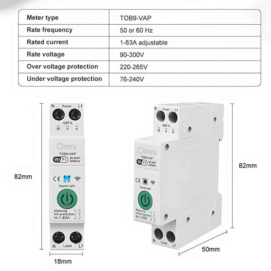 Wi-Fi Circuit Breakers
